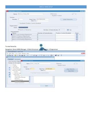 ORACLE HRMS SETUP
To view hierarchy
Navigation: Demo HRMS Manager → Work Structures → Organization → Diagrammer
 