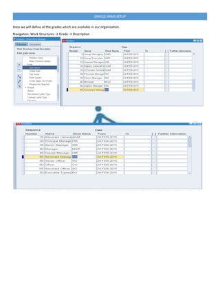 ORACLE HRMS SETUP
Here we will define all the grades which are available in our organization.
Navigation: Work Structures → Grade → Description
 