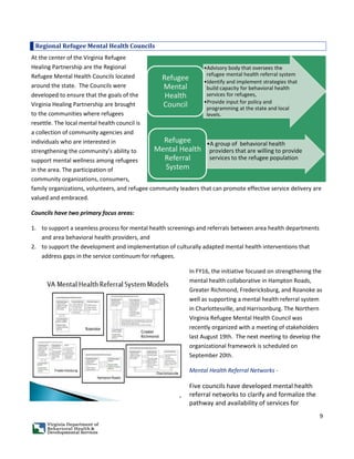 9
•Advisory body that oversees the
refugee mental health referral system
•Identify and implement strategies that
build capacity for behavioral health
services for refugees,
•Provide input for policy and
programming at the state and local
levels.
Refugee
Mental
Health
Council
•A group of behavioral health
providers that are willing to provide
services to the refugee population
Refugee
Mental Health
Referral
System
Regional Refugee Mental Health Councils
At the center of the Virginia Refugee
Healing Partnership are the Regional
Refugee Mental Health Councils located
around the state. The Councils were
developed to ensure that the goals of the
Virginia Healing Partnership are brought
to the communities where refugees
resettle. The local mental health council is
a collection of community agencies and
individuals who are interested in
strengthening the community’s ability to
support mental wellness among refugees
in the area. The participation of
community organizations, consumers,
family organizations, volunteers, and refugee community leaders that can promote effective service delivery are
valued and embraced.
Councils have two primary focus areas:
1. to support a seamless process for mental health screenings and referrals between area health departments
and area behavioral health providers, and
2. to support the development and implementation of culturally adapted mental health interventions that
address gaps in the service continuum for refugees.
In FY16, the initiative focused on strengthening the
mental health collaborative in Hampton Roads,
Greater Richmond, Fredericksburg, and Roanoke as
well as supporting a mental health referral system
in Charlottesville, and Harrisonburg. The Northern
Virginia Refugee Mental Health Council was
recently organized with a meeting of stakeholders
last August 19th. The next meeting to develop the
organizational framework is scheduled on
September 20th.
Mental Health Referral Networks -
Five councils have developed mental health
referral networks to clarify and formalize the
pathway and availability of services for
 