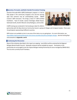 11
Question, Persuade, and Refer Suicide Prevention Training
Question-Persuade-Refer (QPR) Gatekeepers program is a tool to
help people in the community recognize crisis and the warning
signs that someone may be contemplating suicide. DBHDS
trained 5 QPR instructors. This brings a total of 7 QPR Certified
Facilitators: Taysir Al Janabi, Laxman Chamlagai, Rabab Hassan,
Selamawit Gonfa, Ibrahim Maroof, Cecily Rodriguez, and Eva Stitt.
A QPR training was conducted in Harrisonburg on April 23, 2016 In
partnership with the New American Community Council, a group of refugee and immigrant leaders. There were
12 participants representing 6 different countries.
QPR trainers are available to train in any area of the state on an on-going basis. For more information, see
www.dbhds.virginia.gov/professionals-and-service-providers/oclc/focus/refugee-mh/qpr . See the training flyer
and evaluation at Appendix J and K.
Continuing the Discussion
Many of the initiatives described in this report are ongoing. Local efforts will be sustained by the Regional
Refugee Mental Health Councils. Statewide initiatives will be available by request. Participants in the
partnership are encouraged to join the Virginia Refugee Healing Partnership list serve managed by DBHDS OCLC.
This list serve currently has 87 members.
 