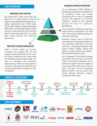 **Trademark Disclaimer: Product names, logos, brands, and other trademarks mentioned here are the property of their respective trademark holders.
MANAGED SERVICES EXPERTISE
As an organization, ESDS believes in
facilitating comprehensive management
for enterprise rather than merely
providing with an array of integrated
services. The objective is to provide
Exuberant Support to the customer
paving the way for symbiotic
development.
To accomplish this, ESDS draws upon the
highly extensive experience of its staff
that is well versed in global hosting and
Data Center practices.
Exuberant Support team at ESDS has
core expertise in managing all flavors of
Linux, Windows, IBM AIX or HP Unix;
and also in managing Databases like
Oracle, MSSQL, MySQL, Mongo DB,
PgSQL & various open-source applica-
tions like PHP, Apache, Exim etc.
Our knowledge of Microsoft Exchange
and Zimbra Email Hosting is one of the
finest in the Industry. Discipline of our
Exuberant Support Team has helped us
to avoid any kind of Data Loss in last 10
years. We have in-house developed
Backup solutions and we partner with
various Disaster Recovery solution
providers for DR hosting.
MANAGED DATA CENTERS
We realize that it takes more than just
teams to run a Data Center. It calls for
ingenuity and adaptability backed up by a
highly experienced team. ESDS today
stands appreciated as a leading Managed
Data Center and Managed Cloud Hosting
provider in India because of its familiarity
with the processes required to run large
Data Center facilities with optimum
productivity.
INDUSTRY FOCUSED INNOVATION
ESDS is driven ahead by focused
innovation and evolution. We not only
develop solutions that fulfill a user's need,
but devise models that are future-ready
and facilitate greater progress. With core
focus on innovation and continuous
advancements, ESDS has empowered its
customers with progressive products and
solutions giving them an edge over their
competitors.
AWARDS & ACCOLADES
Economic
Times Award
2014
Global Business &
Service Excellence
Award
2013
Data Center
Award
2013
2013
Young IT
Professional
Award
Industry
Excellence Award
2012
Business & Service
Excellence Award
2012
Green IT
Infrastructure Award
2010
2012
eWorld Jury
Choice Award
2009
IT Enterprises
(Special Award)
2011
Best IT Enabled
Services Award
Innovation
in Cloud
Technology
2014
Prime Time
Award
OUR STRENGTHS
OUR CUSTOMERS
 