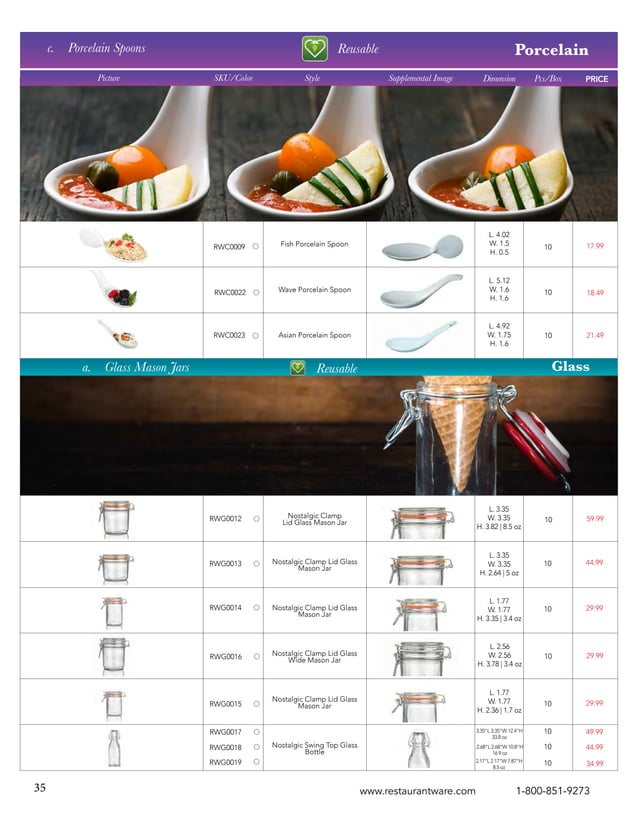 Restaurantware Fall 2015 Catalog FashionForFood PDF