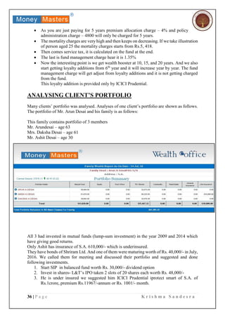36 | P a g e K r i s h m a S a n d e s r a
 As you are just paying for 5 years premium allocation charge – 4% and policy
administration charge – 4800 will only be charged for 5 years.
 The mortality charges are very high and then keeps on decreasing. If we take illustration
of person aged 25 the mortality charges starts from Rs.5, 418.
 Then comes service tax, it is calculated on the fund at the end.
 The last is fund management charge hear it is 1.35%
 Now the interesting point is we get wealth booster at 10, 15, and 20 years. And we also
start getting loyalty additions from 6th
year and it will increase year by year. The fund
management charge will get adjust from loyalty additions and it is not getting charged
from the fund.
This loyalty addition is provided only by ICICI Prudential.
ANALYSING CLIENT’S PORTFOLIO
Many clients’ portfolio was analysed. Analyses of one client’s portfolio are shown as follows.
The portfolio of Mr. Arun Desai and his family is as follows:
This family contains portfolio of 3 members
Mr. Arundesai – age 63
Mrs. Daksha Desai – age 61
Mr. Ashit Desai – age 30
All 3 had invested in mutual funds (lump-sum investment) in the year 2009 and 2014 which
have giving good returns.
Only Ashit has insurance of S.A. 610,000/- which is underinsured.
They have bonds of Shriram Ltd. And one of them were maturing worth of Rs. 40,000/- in July,
2016. We called them for meeting and discussed their portfolio and suggested and done
following investments.
1. Start SIP in balanced fund worth Rs. 30,000/- dividend option
2. Invest in shares- L&T’s IPO taken 2 slots of 20 shares each worth Rs. 48,000/-
3. He is under insured we suggested him ICICI Prudential iprotect smart of S.A. of
Rs.1crore, premium Rs.11967/-annum or Rs. 1001/- month.
 