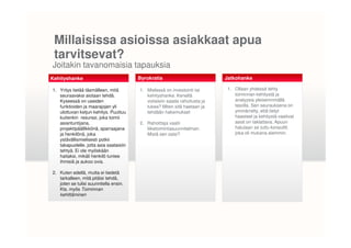 Your own sub headline
Millaisissa asioissa asiakkaat apua
tarvitsevat?
1. Mielessä on investointi tai
kehityshanke. Keneltä
voitaisiin saada rahoitusta ja
tukea? Miten sitä haetaan ja
tehdään hakemukset
2. Rahoittaja vaatii
ByrokratiaKehityshanke Jatkohanke
1. Yritys tietää täsmälleen, mitä
seuraavaksi aiotaan tehdä.
Kyseessä on useiden
funktioiden ja maarajojen yli
ulottuvan ketjun kehitys. Puuttuu
kuitenkin resurssi, joka toimii
asiantuntijana,
1. Ollaan yhdessä tehty
toiminnan kehitystä ja
analyysia yleisemnmällä
tasolla. Sen seurauksena on
ymmärretty, että tietyt
haasteet ja kehitystä vaativat
asiat on taklattava. Apuun
Joitakin tavanomaisia tapauksia
Your own footer Your Logo
2. Rahoittaja vaatii
liiketoimintasuunnitelman.
Mistä sen saisi?
asiantuntijana,
projektipäällikkönä, sparraajana
ja henkilönä, joka
ystävällismielisesti potkii
takapuolelle, jotta asia saataisiin
tehtyä. Ei ole myöskään
haitaksi, mikäli henkilö tuntee
ihmisiä ja aukoo ovia.
2. Kuten edellä, mutta ei tiedetä
tarkalleen, mitä pitäisi tehdä,
joten se tulisi suunnitella ensin.
Kts. myös Toiminnan
kehittäminen
asiat on taklattava. Apuun
halutaan se tuttu konsultti,
joka oli mukana aiemmin.
 