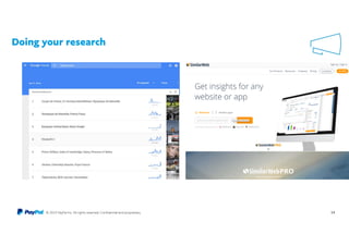 © 2015 PayPal Inc. All rights reserved. Confidential and proprietary.
Doing your research
14
 