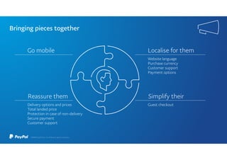 Bringing pieces together
Localise for them
Simplify their
Guest checkout
Website language
Purchase currency
Customer support
Payment options
Go mobile
Reassure them
Delivery options and prices
Total landed price
Protection in case of non-delivery
Secure payment
Customer support
 