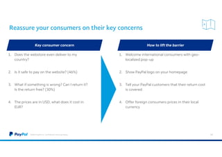 ©2016 PayPal Inc. Confidential and proprietary. 40
Reassure your consumers on their key concerns
1. Does the webstore even deliver to my
country?
2. Is it safe to pay on the website? (46%)
3. What if something is wrong? Can I return it?
Is the return free? (30%)
4. The prices are in USD, what does it cost in
EUR?
Key consumer concern How to lift the barrier
1. Welcome international consumers with geo-
localized pop-up
2. Show PayPal logo on your homepage
3. Tell your PayPal customers that their return cost
is covered
4. Offer foreign consumers prices in their local
currency
 