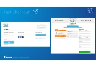 Fast Checkout
 