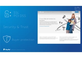 Security & Trust
• SSL
• PCI DSS
Buyer protection
 