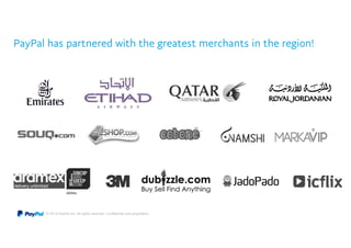 © 2014 PayPal Inc. All rights reserved. Confidential and proprietary.
PayPal has partnered with the greatest merchants in the region!
 