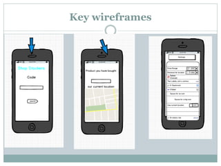 Key wireframes
 