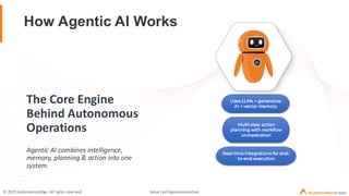 9 Agentic AI Examples Showing the Future of Intelligent Work.pdf