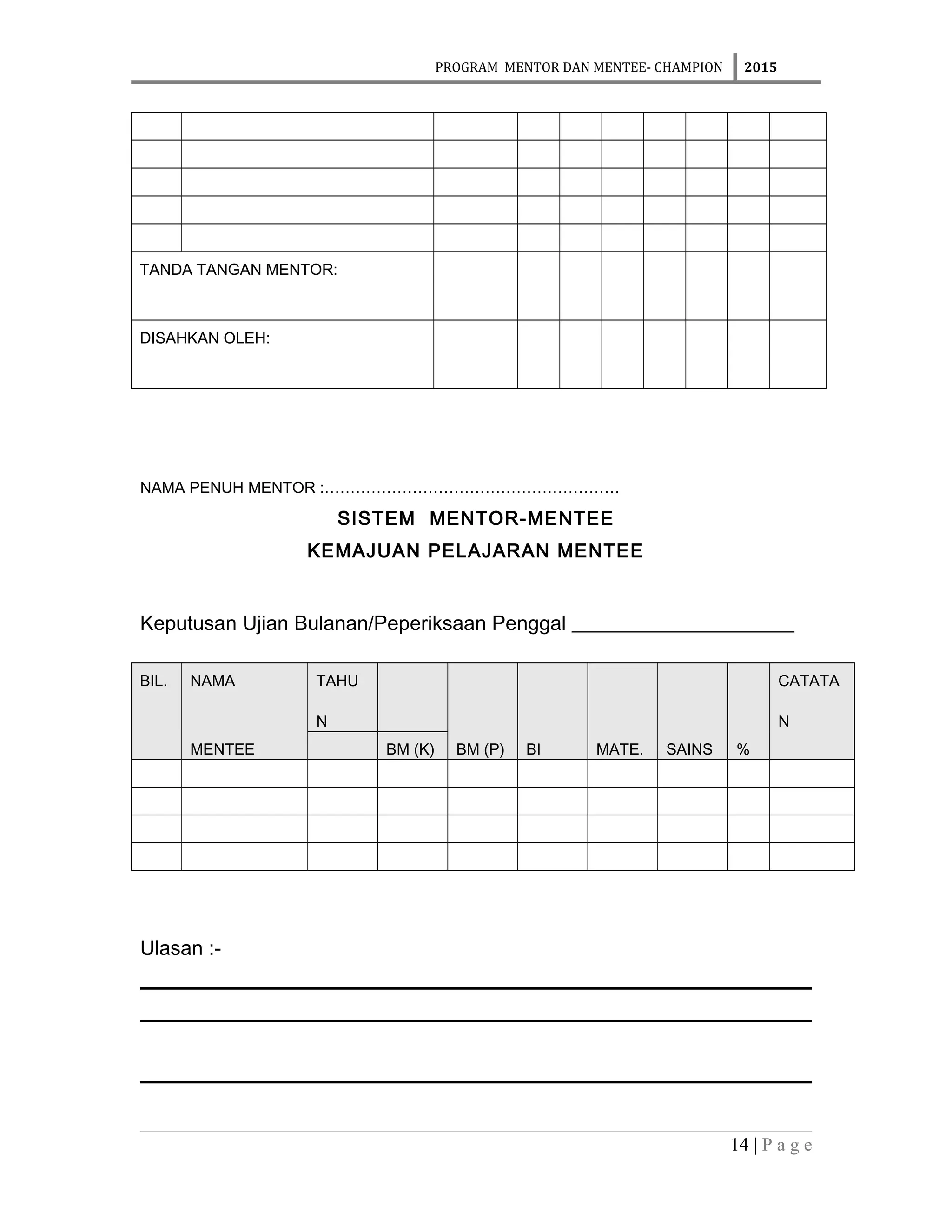 Contoh Kertas Kerja Program Champion -Mentor mentee-champion | DOC