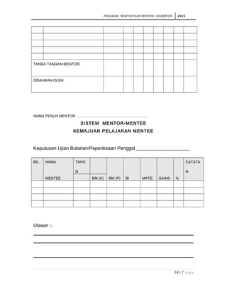 Contoh Kertas Kerja Program Champion -Mentor mentee-champion | DOC
