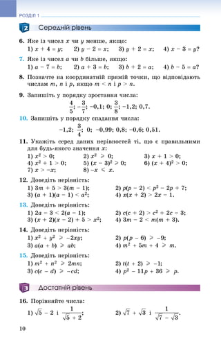 РОЗДІЛ 1
10
Середній рівень
6. ßêå іç ÷èñåë x ÷è y ìåíøå, ÿêùî:
1) õ + 4  ó; 2) ó – 2  õ; 3) ó + 2  õ; 4) õ – 3  ó?
7. ßêå іç ÷èñåë a ÷è b áіëüøå, ÿêùî:
1) à – 7  b; 2) à + 3  b; 3) b + 2  à; 4) b – 5  à?
8. Ïîçíà÷òå íà êîîðäèíàòíіé ïðÿìіé òî÷êè, ùî âіäïîâіäàþòü
÷èñëàì m, n і p, ÿêùî m < n і p > n.
9. Çàïèøіòü ó ïîðÿäêó çðîñòàííÿ ÷èñëà:
; ; –0,1; 0; ; –1,2; 0,7.
10. Çàïèøіòü ó ïîðÿäêó ñïàäàííÿ ÷èñëà:
–1,2; ; 0; –0,99; 0,8; –0,6; 0,51.
11. Óêàæіòü ñåðåä äàíèõ íåðіâíîñòåé òі, ùî є ïðàâèëüíèìè
äëÿ áóäü-ÿêîãî çíà÷åííÿ x:
1) x2 > 0; 2) ; 3) x + 1 > 0;
4) x2 + 1 > 0; 5) (x – 3)2 I 0; 6) (x + 4)2 > 0;
7) x > –x; 8) .
12. Äîâåäіòü íåðіâíіñòü:
1) 3m + 5 > 3(m – 1); 2) p(p(( – 2) < p2 – 2p2 + 7;
3) (a + 1)(a – 1) < a2; 4) x(x + 2) > 2x – 1.
13. Äîâåäіòü íåðіâíіñòü:
1) 2a – 3 < 2(a – 1); 2) c(c + 2) > c2 + 2c – 3;
3) (x + 2)(x – 2) + 5 > x2; 4) 3m – 2 < m(m + 3).
14. Äîâåäіòü íåðіâíіñòü:
1) ; 2) ;
3) ; 4) .
15. Äîâåäіòü íåðіâíіñòü:
1) ; 2) ;
3) ; 4) .
Достатній рівень
16. Ïîðіâíÿéòå ÷èñëà:
1) і ; 2) і .
 