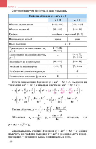 ГЛАВА 2
100
Ñèñòåìàòèçèðóåì ñâîéñòâà â âèäå òàáëèöû.
Ñâîéñòâà ôóíêöèè y  ax2, a  0
a > 0 a < 0
Îáëàñòü îïðåäåëåíèÿ (–u; +u) (–u; +u)
Îáëàñòü çíà÷åíèé [0; +u) (–u; 0]
Ãðàôèê ïàðàáîëà ñ âåðøèíîé (0; 0)
Íàïðàâëåíèå âåòâåé ââåðõ âíèç
Íóëè ôóíêöèè x  0
Ïðîìåæóòêè çíàêîïîñòîÿíñòâà,
ó > 0
(–u; 0),
(0; +u)
–
Ïðîìåæóòêè çíàêîïîñòîÿíñòâà,
ó < 0
– (–u; 0),
(0; +u)
Âîçðàñòàåò íà ïðîìåæóòêå [0; +u) (–u; 0]
Óáûâàåò íà ïðîìåæóòêå (–u; 0] [0; +u)
Íàèáîëüøåå çíà÷åíèå ôóíêöèè – 0
Íàèìåíüøåå çíà÷åíèå ôóíêöèè 0 –
Òåïåðü ðàññìîòðèì ôóíêöèþ y  ax2 + bx + c. Âûäåëèì èç
òðåõ÷ëåíà ax2 + bx + c êâàäðàò äâó÷ëåíà: ax2 + bx + c 
.
Òàêèì îáðàçîì, .
Îáîçíà÷èâ ; , ïîëó÷èì, ÷òî
y  a(x – xâ)2 + yâ.
Ñëåäîâàòåëüíî, ãðàôèê ôóíêöèè y  ax2 + bx + c ìîæíî
ïîëó÷èòü èç ãðàôèêà ôóíêöèè y  ax2 ñ ïîìîùüþ äâóõ ïðåîá-
ðàçîâàíèé – ïåðåíîñîâ âäîëü êîîðäèíàòíûõ îñåé.
 