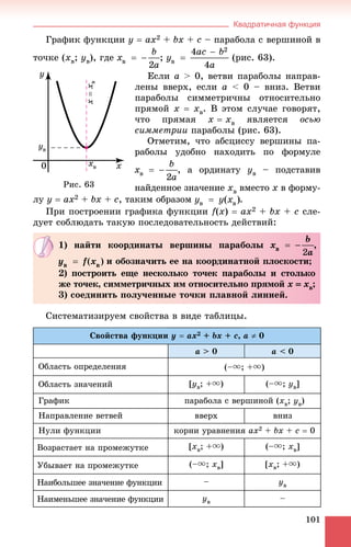 Квадратичная функция
101
Ãðàôèê ôóíêöèè y  ax2 + bx + c – ïàðàáîëà ñ âåðøèíîé â
òî÷êå (xâ; yâ), ãäå ; (ðèñ. 63).
Åñëè a > 0, âåòâè ïàðàáîëû íàïðàâ-
ëåíû ââåðõ, åñëè a < 0 – âíèç. Âåòâè
ïàðàáîëû ñèììåòðè÷íû îòíîñèòåëüíî
ïðÿìîé x  xâ. Â ýòîì ñëó÷àå ãîâîðÿò,
÷òî ïðÿìàÿ x  xâ ÿâëÿåòñÿ îñüþ
ñèììåòðèè ïàðàáîëû (ðèñ. 63).
Îòìåòèì, ÷òî àáñöèññó âåðøèíû ïà-
ðàáîëû óäîáíî íàõîäèòü ïî ôîðìóëå
, à îðäèíàòó yâ – ïîäñòàâèâ
íàéäåííîå çíà÷åíèå xâ âìåñòî x â ôîðìó-
ëó y  ax2 + bx + c, òàêèì îáðàçîì .
Ïðè ïîñòðîåíèè ãðàôèêà ôóíêöèè f(x)  ax2 + bx + c ñëå-
äóåò ñîáëþäàòü òàêóþ ïîñëåäîâàòåëüíîñòü äåéñòâèé:
Ñèñòåìàòèçèðóåì ñâîéñòâà â âèäå òàáëèöû.
Ñâîéñòâà ôóíêöèè y  ax2 + bx + c, a  0
a > 0 a < 0
Îáëàñòü îïðåäåëåíèÿ (–u; +u)
Îáëàñòü çíà÷åíèé [yâ; +u) (–u; yâ]
Ãðàôèê ïàðàáîëà ñ âåðøèíîé (xâ; yâ)
Íàïðàâëåíèå âåòâåé ââåðõ âíèç
Íóëè ôóíêöèè êîðíè óðàâíåíèÿ ax2 + bx + c  0
Âîçðàñòàåò íà ïðîìåæóòêå [xâ; +u) (–u; xâ]
Óáûâàåò íà ïðîìåæóòêå (–u; xâ] [xâ; +u)
Íàèáîëüøåå çíà÷åíèå ôóíêöèè – yâ
Íàèìåíüøåå çíà÷åíèå ôóíêöèè yâ –
Ðèñ. 63
1) íàéòè êîîðäèíàòû âåðøèíû ïàðàáîëû ,
è îáîçíà÷èòü åå íà êîîðäèíàòíîé ïëîñêîñòè;
2) ïîñòðîèòü åùå íåñêîëüêî òî÷åê ïàðàáîëû è ñòîëüêî
æå òî÷åê, ñèììåòðè÷íûõ èì îòíîñèòåëüíî ïðÿìîé x  xâ;
3) ñîåäèíèòü ïîëó÷åííûå òî÷êè ïëàâíîé ëèíèåé.
 