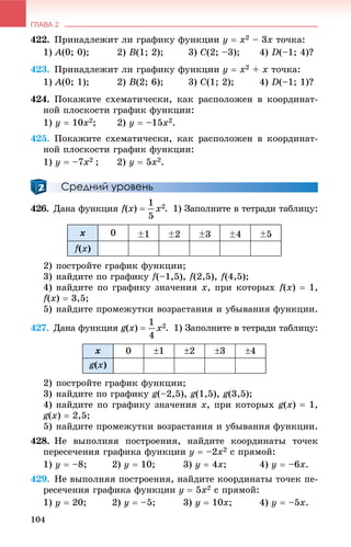 ГЛАВА 2
104
422. Ïðèíàäëåæèò ëè ãðàôèêó ôóíêöèè y  x2 – 3x òî÷êà:
1) A(0; 0); 2) B(1; 2); 3) C(2; –3); 4) D(–1; 4)?
423. Ïðèíàäëåæèò ëè ãðàôèêó ôóíêöèè y  x2 + x òî÷êà:
1) A(0; 1); 2) B(2; 6); 3) C(1; 2); 4) D(–1; 1)?
424. Ïîêàæèòå ñõåìàòè÷åñêè, êàê ðàñïîëîæåí â êîîðäèíàò-
íîé ïëîñêîñòè ãðàôèê ôóíêöèè:
1) y  10x2; 2) y  –15x2.
425. Ïîêàæèòå ñõåìàòè÷åñêè, êàê ðàñïîëîæåí â êîîðäèíàò-
íîé ïëîñêîñòè ãðàôèê ôóíêöèè:
1) y  –7x2 ; 2) y  5x2.
Средний уровень
426. Äàíà ôóíêöèÿ f(ff x)  . 1) Çàïîëíèòå â òåòðàäè òàáëèöó:
x 0 %1 %2 %3 %4 %5
f(x)
2) ïîñòðîéòå ãðàôèê ôóíêöèè;
3) íàéäèòå ïî ãðàôèêó f(–1,5), f(2,5), f(4,5);
4) íàéäèòå ïî ãðàôèêó çíà÷åíèÿ x, ïðè êîòîðûõ f(x)  1,
f(x)  3,5;
5) íàéäèòå ïðîìåæóòêè âîçðàñòàíèÿ è óáûâàíèÿ ôóíêöèè.
427. Äàíà ôóíêöèÿ g(x)  . 1) Çàïîëíèòå â òåòðàäè òàáëèöó:
x 0 1 2 3 4
g(x)
2) ïîñòðîéòå ãðàôèê ôóíêöèè;
3) íàéäèòå ïî ãðàôèêó g(–2,5), g(1,5), g(3,5);
4) íàéäèòå ïî ãðàôèêó çíà÷åíèÿ x, ïðè êîòîðûõ g(x)  1,
g(x)  2,5;
5) íàéäèòå ïðîìåæóòêè âîçðàñòàíèÿ è óáûâàíèÿ ôóíêöèè.
428. Íå âûïîëíÿÿ ïîñòðîåíèÿ, íàéäèòå êîîðäèíàòû òî÷åê
ïåðåñå÷åíèÿ ãðàôèêà ôóíêöèè y  –2x2 ñ ïðÿìîé:
1) y  –8; 2) y  10; 3) y  4x; 4) y  –6x.
429. Íå âûïîëíÿÿ ïîñòðîåíèÿ, íàéäèòå êîîðäèíàòû òî÷åê ïå-
ðåñå÷åíèÿ ãðàôèêà ôóíêöèè y  5x2 ñ ïðÿìîé:
1) y  20; 2) y  –5; 3) y  10x; 4) y  –5x.
 
