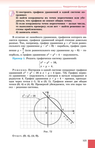 Квадратичная функция
121
Â îòëè÷èå îò ëèíåéíîãî óðàâíåíèÿ, ãðàôèêîì êîòîðîãî ÿâ-
ëÿåòñÿ ïðÿìàÿ, ãðàôèêè óðàâíåíèé âòîðîé ñòåïåíè äîâîëüíî
ðàçíûå. Òàê, íàïðèìåð, ãðàôèê óðàâíåíèÿ y  x2 (èëè ðàâíî-
ñèëüíîãî åìó óðàâíåíèÿ y – x2  0) – ïàðàáîëà, ãðàôèê óðàâ-
íåíèÿ y  (èëè ðàâíîñèëüíîãî åìó óðàâíåíèÿ xy  6) – ãè-
ïåðáîëà, à ãðàôèê óðàâíåíèÿ x2 + y2  4 – îêðóæíîñòü.
Ïðèìåð 1. Ðåøèòü ãðàôè÷åñêè ñèñòåìó óðàâíåíèé:
Ð å ø å í è å. Ïîñòðîèì â îäíîé ñèñòåìå êîîðäèíàò ãðàôèêè
óðàâíåíèé x2 + y2  16 è x + y  4 (ðèñ. 72). Ãðàôèê ïåðâî-
ãî óðàâíåíèÿ – îêðóæíîñòü ñ öåíòðîì â íà÷àëå êîîðäèíàò è
ðàäèóñîì 4. Ãðàôèê óðàâíåíèÿ x + y  4 – ïðÿìàÿ, ïðîõîäÿ-
ùàÿ ÷åðåç òî÷êè (–1; 5) è (3; 1). Ãðàôèêè èìåþò äâå îáùèå
òî÷êè (0; 4) è (4; 0). Ïðîâåðêîé óáåæäàåìñÿ, ÷òî ýòè ïàðû ÷è-
ñåë – ðåøåíèÿ ñèñòåìû.
Ðèñ. 72
Î ò â å ò. (0; 4), (4; 0).
1) ïîñòðîèòü ãðàôèêè óðàâíåíèé â îäíîé ñèñòåìå êî-
îðäèíàò;
2) íàéòè êîîðäèíàòû èõ òî÷åê ïåðåñå÷åíèÿ èëè óáå-
äèòüñÿ, ÷òî ãðàôèêè íå èìåþò îáùèõ òî÷åê;
3) åñëè êîîðäèíàòû òî÷åê ïåðåñå÷åíèÿ – öåëûå ÷èñëà,
òî âûïîëíèòü ïðîâåðêó; åñëè íåò – íàéòè ðåøåíèÿ ñè-
ñòåìû ïðèáëèæåííî;
4) çàïèñàòü îòâåò.
 