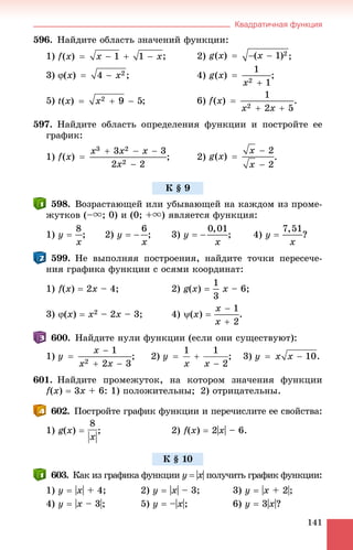 Квадратичная функция
141
596. Íàéäèòå îáëàñòü çíà÷åíèé ôóíêöèè:
1) ;
3) ; 4) ;
5) ; 6)
597. Íàéäèòå îáëàñòü îïðåäåëåíèÿ ôóíêöèè è ïîñòðîéòå åå
ãðàôèê:
1) ; 2) .
598. Âîçðàñòàþùåé èëè óáûâàþùåé íà êàæäîì èç ïðîìå-
æóòêîâ (–u; 0) è (0; +u) ÿâëÿåòñÿ ôóíêöèÿ:
1) y  ; 2) y  ; 3) y  ; 4) y  ?
599. Íå âûïîëíÿÿ ïîñòðîåíèÿ, íàéäèòå òî÷êè ïåðåñå÷å-
íèÿ ãðàôèêà ôóíêöèè ñ îñÿìè êîîðäèíàò:
1) f(x)  2x – 4; 2) g(x)  x – 6;
3) (x)  x2 – 2x – 3; 4) (x)  .
600. Íàéäèòå íóëè ôóíêöèè (åñëè îíè ñóùåñòâóþò):
1) ; 2) ; 3) .
601. Íàéäèòå ïðîìåæóòîê, íà êîòîðîì çíà÷åíèÿ ôóíêöèè
f(x)  3x + 6: 1) ïîëîæèòåëüíû; 2) îòðèöàòåëüíû.
602. Ïîñòðîéòå ãðàôèê ôóíêöèè è ïåðå÷èñëèòå åå ñâîéñòâà:
1) g(x)  ; 2) f(x)  2|x| – 6.
603. Êàê èç ãðàôèêà ôóíêöèè y  | x| ïîëó÷èòü ãðàôèê ôóíêöèè:
1) y  |x| + 4; 2) y  |x| – 3; 3) y  |x + 2|;
4) y  |x – 3|; 5) y  –|x|; 6) y  3|x|?
Ê § 9
Ê § 10
 
