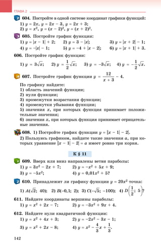 ГЛАВА 2
142
604. Ïîñòðîéòå â îäíîé ñèñòåìå êîîðäèíàò ãðàôèêè ôóíêöèé:
1) y  2x, y  2x – 3, y  2x + 3;
2) y  x2, y  (x – 2)2, y  (x + 2)2.
605. Ïîñòðîéòå ãðàôèê ôóíêöèè:
1) y  |x – 1| + 2; 2) y  3 – |x|; 3) y  |x + 2| – 1;
4) y  –|x| – 1; 5) y  –4 + |x – 2|; 6) y  |x + 1| + 3.
606. Ïîñòðîéòå ãðàôèê ôóíêöèè:
1) ; 2) ; 3) ; 4) .
607. Ïîñòðîéòå ãðàôèê ôóíêöèè .
Ïî ãðàôèêó íàéäèòå:
1) îáëàñòü çíà÷åíèé ôóíêöèè;
2) íóëè ôóíêöèè;
3) ïðîìåæóòêè âîçðàñòàíèÿ ôóíêöèè;
4) ïðîìåæóòêè óáûâàíèÿ ôóíêöèè;
5) çíà÷åíèÿ x, ïðè êîòîðûõ ôóíêöèÿ ïðèíèìàåò ïîëîæè-
òåëüíûå çíà÷åíèÿ;
6) çíà÷åíèÿ x, ïðè êîòîðûõ ôóíêöèÿ ïðèíèìàåò îòðèöàòåëü-
íûå çíà÷åíèÿ.
608. 1) Ïîñòðîéòå ãðàôèê ôóíêöèè y  ||x – 1| – 2|.
2) Ïîëüçóÿñü ãðàôèêîì, íàéäèòå òàêèå çíà÷åíèÿ a, ïðè êî-
òîðûõ óðàâíåíèå ||x – 1| – 2|  a èìååò ðîâíî òðè êîðíÿ.
609. Ââåðõ èëè âíèç íàïðàâëåíû âåòâè ïàðàáîëû:
1) y  3x2 – 2x + 7; 2) y  –x2 + 5x + 9;
3) y  –5x2; 4) y  0,01x2 + 5?
610. Ïðèíàäëåæèò ëè ãðàôèêó ôóíêöèè y  20x2 òî÷êà:
1) ; 2) ; 3) ; 4) ?
611. Íàéäèòå êîîðäèíàòû âåðøèíû ïàðàáîëû:
1) y  x2 + 2x – 7; 2) y  –3x2 + 9x + 4.
612. Íàéäèòå íóëè êâàäðàòè÷íîé ôóíêöèè:
1) y  x2 + 4x + 3; 2) y  –2x2 – 3x – 1;
3) y  x2 + 2x – 8; 4) y  x2 – x + .
Ê § 11
 