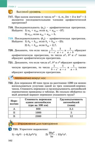 ГЛАВА 3
162
Высокий уровень
717. Ïðè êàêîì çíà÷åíèè m ÷èñëà m2 – 4, m, 2m + 3 è 4m2 + 5
ÿâëÿþòñÿ ïîñëåäîâàòåëüíûìè ÷ëåíàìè àðèôìåòè÷åñêîé
ïðîãðåññèè?
718. Ïîñëåäîâàòåëüíîñòü (an) – àðèôìåòè÷åñêàÿ ïðîãðåññèÿ.
Íàéäèòå: 1) a5 + a19, åñëè a1 + a23  –37;
2) a17, åñëè a10 + a24  5.
719. Ïîñëåäîâàòåëüíîñòü (bn) – àðèôìåòè÷åñêàÿ ïðîãðåññèÿ.
Íàéäèòå: 1) b9 + b11, åñëè b1 + b19  –25;
2) b7 + b13, åñëè b10  2,7.
720. Äîêàæèòå, ÷òî åñëè ÷èñëà , è îáðàçóþò
àðèôìåòè÷åñêóþ ïðîãðåññèþ, òî ÷èñëà a2, b2 è c2 òàêæå
îáðàçóþò àðèôìåòè÷åñêóþ ïðîãðåññèþ.
721. Äîêàæèòå, ÷òî åñëè ÷èñëà a2, b2 è c2 îáðàçóþò àðèôìåòè-
÷åñêóþ ïðîãðåññèþ, òî ÷èñëà , è òàêæå
îáðàçóþò àðèôìåòè÷åñêóþ ïðîãðåññèþ.
Математика вокруг нас
722. Äëÿ ïåðåâîçêè 40 òîíí ãðóçà íà ðàññòîÿíèå 1200 êì ìîæíî
âîñïîëüçîâàòüñÿ óñëóãàìè îäíîé èç òðåõ êîìïàíèé-ïåðåâîç-
÷èêîâ. Ñòîèìîñòü ïåðåâîçêè è ãðóçîïîäúåìíîñòü àâòîìîáèëåé
ïåðåâîç÷èêîâ ïðèâåäåíû â òàáëèöå. Âî ñêîëüêî îáîéäåòñÿ ñà-
ìûé äåøåâûé âàðèàíò ïåðåâîçêè óêàçàííîãî ãðóçà?
Ïåðå-
âîç÷èê
Ñòîèìîñòü ïåðåâîçêè
îäíèì àâòîìîáèëåì
(ãðí íà 100 êì)
Ãðóçîïîäúåìíîñòü
àâòîìîáèëåé
(òîíí)
À 800 3,5
Á 1000 5
Â 2300 12
Упражнения для повторения
723. Óïðîñòèòå âûðàæåíèå:
1)
 