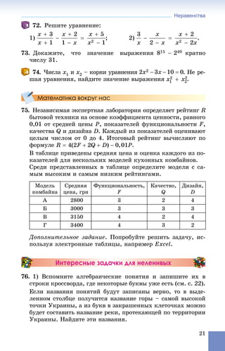 Неравенства
21
72. Ðåøèòå óðàâíåíèå:
1) ; 2) .
73. Äîêàæèòå, ÷òî çíà÷åíèå âûðàæåíèÿ êðàòíî
÷èñëó 31.
74. ×èñëà xà 1 è õ2 – êîðíè óðàâíåíèÿ . Íå ðå-
øàÿ óðàâíåíèÿ, íàéäèòå çíà÷åíèå âûðàæåíèÿ .
Математика вокруг нас
75. Íåçàâèñèìàÿ ýêñïåðòíàÿ ëàáîðàòîðèÿ îïðåäåëÿåò ðåéòèíã R
áûòîâîé òåõíèêè íà îñíîâå êîýôôèöèåíòà öåííîñòè, ðàâíîãî
0,01 îò ñðåäíåé öåíû P, ïîêàçàòåëåé ôóíêöèîíàëüíîñòè F,
êà÷åñòâà Q è äèçàéíà D. Êàæäûé èç ïîêàçàòåëåé îöåíèâàþò
öåëûì ÷èñëîì îò 0 äî 4. Èòîãîâûé ðåéòèíã âû÷èñëÿþò ïî
ôîðìóëå .
Â òàáëèöå ïðèâåäåíû ñðåäíÿÿ öåíà è îöåíêà êàæäîãî èç ïî-
êàçàòåëåé äëÿ íåñêîëüêèõ ìîäåëåé êóõîííûõ êîìáàéíîâ.
Ñðåäè ïðåäñòàâëåííûõ â òàáëèöå îïðåäåëèòå ìîäåëè ñ ñà-
ìûì âûñîêèì è ñàìûì íèçêèì ðåéòèíãàìè.
Ìîäåëü
êîìáàéíà
Ñðåäíÿÿ
öåíà, ãðí
Ôóíêöèîíàëüíîñòü,
F
Êà÷åñòâî,
Q
Äèçàéí,
D
À 2800 3 2 4
Á 3000 3 3 3
Â 3150 4 2 4
Ã 3400 4 3 2
Äîïîëíèòåëüíîå çàäàíèå. Ïîïðîáóéòå ðåøèòü çàäà÷ó, èñ-
ïîëüçóÿ ýëåêòðîííûå òàáëèöû, íàïðèìåð Excel.
Интересные задачки для неленивых
76. 1) Âñïîìíèòå àëãåáðàè÷åñêèå ïîíÿòèÿ è çàïèøèòå èõ â
ñòðîêè êðîññâîðäà, ãäå íåêîòîðûå áóêâû óæå åñòü (ñì. ñ. 22).
Åñëè íàçâàíèÿ ïîíÿòèé áóäóò çàïèñàíû âåðíî, òî â âûäå-
ëåííîì ñòîëáöå ïîëó÷èòñÿ íàçâàíèå ãîðû – ñàìîé âûñîêîé
òî÷êè Óêðàèíû, à èç áóêâ â çàêðàøåííûõ êëåòî÷êàõ ìîæíî
áóäåò ñîñòàâèòü íàçâàíèå ðåêè, ïðîòåêàþùåé ïî òåððèòîðèè
Óêðàèíû. Íàéäèòå ýòè íàçâàíèÿ.
 
