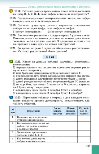 Основы комбинаторики, теории вероятностей и статистики
233
1017. Ñêîëüêî ðàçíûõ òðåõçíà÷íûõ ÷èñåë ìîæíî ñîñòàâèòü
èç öèôð 0, 1, 2, 3, 4, åñëè öèôðû â ÷èñëå íå ïîâòîðÿþòñÿ?
1018. Ñêîëüêî ñóùåñòâóåò ÷åòûðåõçíà÷íûõ ÷èñåë, âñå öèôðû
êîòîðûõ ÷åòíûå è íå ïîâòîðÿþòñÿ?
1019. Ñêîëüêî ñóùåñòâóåò ðàçíûõ âàðèàíòîâ ñîñòàâëåíèÿ
øèôðà èç ÷åòûðåõ öèôð, åñëè öèôðû â øèôðå:
1) ìîãóò ïîâòîðÿòüñÿ; 2) íå ìîãóò ïîâòîðÿòüñÿ?
1020. Â øêîëüíîì ðàñïèñàíèè ïðåäóñìîòðåíî 5 óðîêîâ â äåíü.
Ñêîëüêî ðàçíûõ âàðèàíòîâ ðàñïèñàíèÿ íà îäèí äåíü ìîæíî
ñîñòàâèòü, åñëè â êëàññå èçó÷àþò 9 ïðåäìåòîâ è îäèí è òîò
æå ïðåäìåò â îäèí äåíü íå ìîæåò ïîâòîðÿòüñÿ?
1021. Âî âðåìÿ âñòðå÷è 8 ìóæ÷èí îáìåíÿëèñü ðóêîïîæàòèÿ-
ìè. Ñêîëüêî ðóêîïîæàòèé áûëî ñäåëàíî?
1022. Êàêèå èç äàííûõ ñîáûòèé ñëó÷àéíû, äîñòîâåðíû,
íåâîçìîæíû:
1) ïåðâîðàçðÿäíèê ïî øàõìàòàì ïðîèãðàåò ïàðòèþ ðàâíî-
ìó ïî ñèëå ñîïåðíèêó;
2) ïðè áðîñàíèè èãðàëüíîãî êóáèêà âûïàäåò ÷èñëî 11;
3) ïðè áðîñàíèè äâóõ ìîíåò îäíîâðåìåííî âûïàäåò äâà àâåðñà;
4) äàòîé ðîæäåíèÿ ñëó÷àéíîãî âñòðå÷íîãî áóäåò 1 èþíÿ;
5) äàòîé ðîæäåíèÿ ñëó÷àéíîãî âñòðå÷íîãî áóäåò 30 ôåâðàëÿ;
6) èç êîðîáêè, ãäå ëåæàò 6 çåëåíûõ è 5 êðàñíûõ êàðàíäà-
øåé áóäåò âûíóò êàðàíäàø;
7) ñëåäóþùèì äíåì ïîñëå 1 äåêàáðÿ áóäåò 2 äåêàáðÿ;
8) ñëåäóþùèì äíåì ïîñëå 2 äåêàáðÿ áóäåò 1 äåêàáðÿ?
1023. Ïåðåíåñèòå òàáëèöó â òåòðàäü è äëÿ êàæäîãî èñïû-
òàíèÿ óêàæèòå ïðèìåð äîñòîâåðíîãî, íåâîçìîæíîãî, ñëó-
÷àéíîãî ñîáûòèé.
№
ï/ï
Èñïûòàíèå
Äîñòî-
âåðíîå
ñîáûòèå
Íåâîç-
ìîæíîå
ñîáûòèå
Ñëó÷àé-
íîå ñî-
áûòèå
1 Áðîñàíèå äâóõ èãðàëüíûõ
êóáèêîâ îäíîâðåìåííî
2 Âûòÿãèâàíèå ïëàòêà èç êî-
ðîáêè, ãäå ëåæàò êðàñíûå
è çåëåíûå ïëàòêè
3 Ñîñòàâëåíèå òðåõçíà÷íîãî
÷èñëà èç öèôð 1, 2, 3
4 Êîëè÷åñòâî äíåé íàóãàä
âûáðàííîãî ìåñÿöà ãîäà
Ê § 22
 