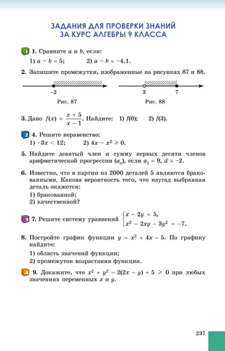 237
ЗАДАНИЯ ДЛЯ ПРОВЕРКИ ЗНАНИЙ
ЗА КУРС АЛГЕБРЫ 9 КЛАССА
1. Ñðàâíèòå a è b, åñëè:
1) a – b  5; 2) a – b  –4,1.
2. Çàïèøèòå ïðîìåæóòêè, èçîáðàæåííûå íà ðèñóíêàõ 87 è 88.
Ðèñ. 87 Ðèñ. 88
3. Äàíî . Íàéäèòå: 1) f(0); 2) f(3).
4. Ðåøèòå íåðàâåíñòâî:
1) –3x < 12; 2) 4x – x2 I 0.
5. Íàéäèòå äåâÿòûé ÷ëåí è ñóììó ïåðâûõ äåñÿòè ÷ëåíîâ
àðèôìåòè÷åñêîé ïðîãðåññèè (an), åñëè a1  9, d  –2.
6. Èçâåñòíî, ÷òî â ïàðòèè èç 2000 äåòàëåé 5 ÿâëÿþòñÿ áðàêî-
âàííûìè. Êàêîâà âåðîÿòíîñòü òîãî, ÷òî íàóãàä âûáðàííàÿ
äåòàëü îêàæåòñÿ:
1) áðàêîâàííîé;
2) êà÷åñòâåííîé?
7. Ðåøèòå ñèñòåìó óðàâíåíèé
8. Ïîñòðîéòå ãðàôèê ôóíêöèè . Ïî ãðàôèêó
íàéäèòå:
1) îáëàñòü çíà÷åíèé ôóíêöèè;
2) ïðîìåæóòîê âîçðàñòàíèÿ ôóíêöèè.
9. Äîêàæèòå, ÷òî ïðè ëþáûõ
çíà÷åíèÿõ ïåðåìåííûõ x è y.
 