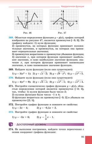 Квадратичная функция
85
Ðèñ. 46 Ðèñ. 47
368. Îáëàñòüþ îïðåäåëåíèÿ ôóíêöèè ó  g(x), ãðàôèê êîòîðîé
èçîáðàæåí íà ðèñóíêå 47, ÿâëÿåòñÿ ïðîìåæóòîê [–3; 3]. Ïî
ãðàôèêó íàéäèòå: 1) íóëè ôóíêöèè;
2) ïðîìåæóòêè, íà êîòîðûõ ôóíêöèÿ ïðèíèìàåò ïîëîæè-
òåëüíûå çíà÷åíèÿ, è ïðîìåæóòêè, íà êîòîðûõ îíà ïðèíè-
ìàåò îòðèöàòåëüíûå çíà÷åíèÿ;
3) ïðîìåæóòêè âîçðàñòàíèÿ è ïðîìåæóòêè óáûâàíèÿ ôóíêöèè;
4) çíà÷åíèå x, ïðè êîòîðîì ôóíêöèÿ ïðèíèìàåò íàèáîëü-
øåå çíà÷åíèå, è ñàìî íàèáîëüøåå çíà÷åíèå ôóíêöèè; çíà-
÷åíèå x, ïðè êîòîðîì ôóíêöèÿ ïðèíèìàåò íàèìåíüøåå
çíà÷åíèå, è ñàìî íàèìåíüøåå çíà÷åíèå ôóíêöèè.
369. Íàéäèòå íóëè ôóíêöèè (åñëè îíè ñóùåñòâóþò):
1) ó  5(õ2 + 1); 2) 3) 4)
370. Íàéäèòå íóëè ôóíêöèè (åñëè îíè ñóùåñòâóþò):
1) ó  4(õ2 + 9); 2) 3) 4)
371. Ïîñòðîéòå ñõåìàòè÷åñêè ãðàôèê ôóíêöèè ó  g(x), îáëà-
ñòüþ îïðåäåëåíèÿ êîòîðîé ÿâëÿåòñÿ ïðîìåæóòîê [–3; 5],
òàê, ÷òîáû: 1) íóëåì ôóíêöèè áûëî ÷èñëî 2;
2) íóëÿìè ôóíêöèè áûëè ÷èñëà –1 è 4;
3) ôóíêöèÿ âîçðàñòàëà íà ïðîìåæóòêå [–3; 2] è óáûâàëà íà
ïðîìåæóòêå [2; 5].
372. Ïîñòðîéòå ãðàôèê ôóíêöèè è îïèøèòå åå ñâîéñòâà:
1) ó  2õ – 4; 2) ó  –0,5õ + 2.
373. Ïîñòðîéòå ãðàôèê ôóíêöèè è îïèøèòå åå ñâîéñòâà:
1) y  –3õ + 6; 2)
Достаточный уровень
374. Íå âûïîëíÿÿ ïîñòðîåíèÿ, íàéäèòå òî÷êè ïåðåñå÷åíèÿ ñ
îñÿìè êîîðäèíàò ãðàôèêà ôóíêöèè:
 