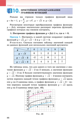 ГЛАВА 2
88
Ðàíüøå âû ñòðîèëè òîëüêî ãðàôèêè ôóíêöèé âèäà
y  kx + l, ó  , y  õ2, è y  |x|.
Ðàññìîòðèì íåêîòîðûå ïðåîáðàçîâàíèÿ ãðàôèêà ôóíêöèè
y  f(x), êîòîðûå çíà÷èòåëüíî ðàñøèðÿò ïåðå÷åíü ôóíêöèé,
ãðàôèêè êîòîðûõ ìû ñìîæåì ïîñòðîèòü.
1. Ïîñòðîåíèå ãðàôèêà ôóíêöèè y  f(ff x) %% n, ãäå n > 0.
Ïðèìåð 1. Ïîñòðîèòü â îäíîé ñèñòåìå êîîðäèíàò ãðàôèêè
ôóíêöèé y  , y  – 2 è y  + 3.
Ð å ø å í è å. Ñíà÷àëà ñîñòàâèì òàáëèöó çíà÷åíèé êàæäîé
èç äàííûõ ôóíêöèé äëÿ íåñêîëüêèõ çíà÷åíèé àðãóìåíòà:
0 1 4 9 16
0 1 2 3 4
–2 –1 0 1 2
3 4 5 6 7
Èç òàáëèöû ÿñíî, ÷òî äëÿ îäíîãî è òîãî æå çíà÷åíèÿ x çíà-
÷åíèå ôóíêöèè íà 2 ìåíüøå, à çíà÷åíèå ôóíêöèè
íà 3 áîëüøå ñîîòâåòñòâóþùåãî çíà÷åíèÿ ôóíêöèè
. Ïîýòîìó ãðàôèê ôóíêöèè ìîæíî ïîñòðîèòü
ïóòåì ïåðåíîñà êàæäîé òî÷êè ãðàôèêà ôóíêöèè âäîëü
îñè y íà 2 åäèíèöû âíèç, à ãðàôèê ôóíêöèè – ïó-
òåì ïåðåíîñà êàæäîé òî÷êè ãðàôèêà ôóíêöèè âäîëü
îñè ó íà 3 åäèíèöû ââåðõ (ðèñ. 48).
Ðèñ. 48
ÏÐÎÑÒÅÉØÈÅ ÏÐÅÎÁÐÀÇÎÂÀÍÈß
ÃÐÀÔÈÊÎÂ ÔÓÍÊÖÈÉ10.
xy
 
