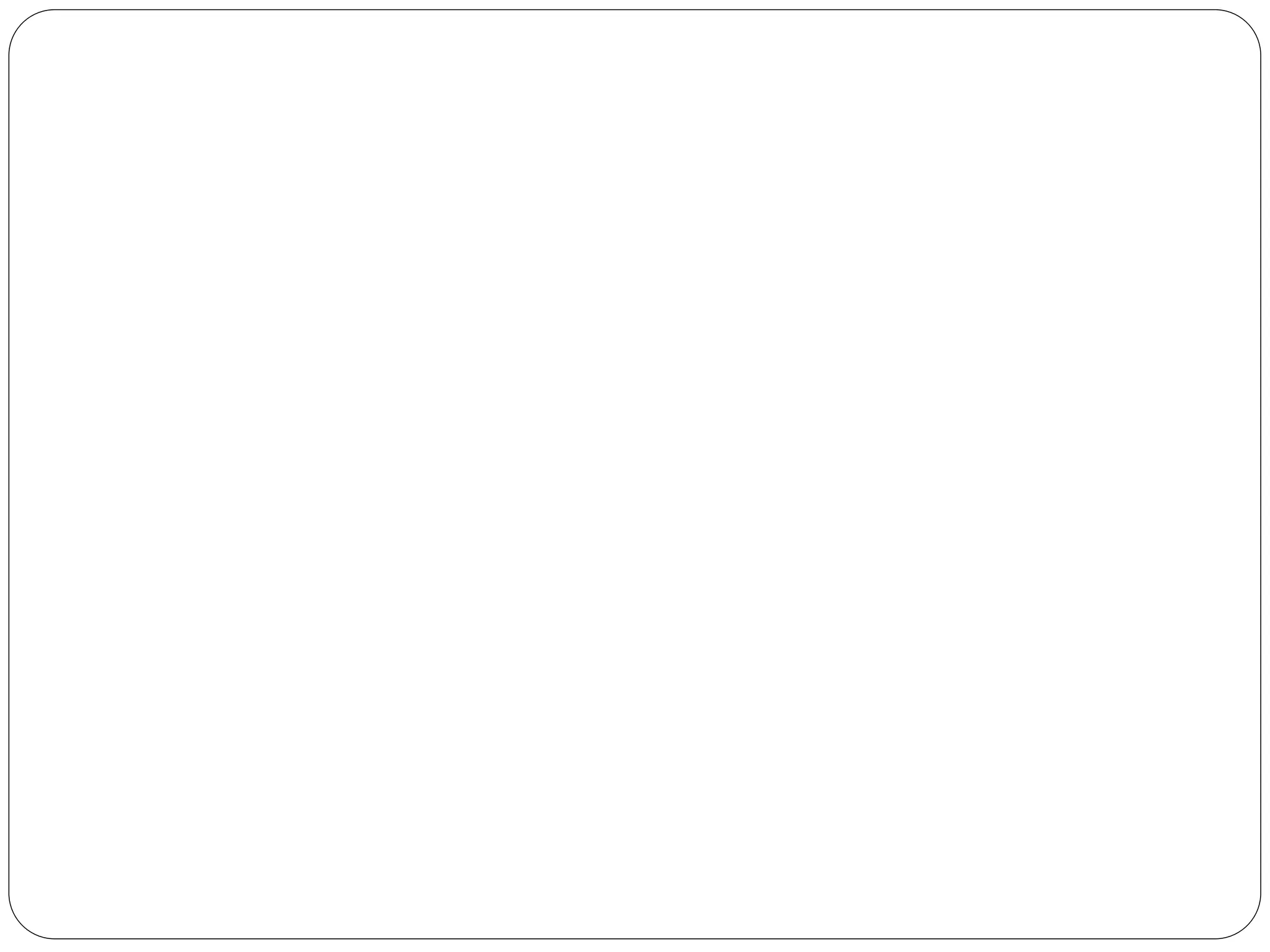 9a ic analysis example