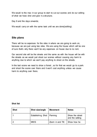 We would to the mac in our group to start to cut out scenes and do our editing
of what we have shot and give it a structure.
Day 6 and the days onwards;
We would carry on with the same task until we are done|(editing).
Site plans
There will be no expenses for the sites in where we are going to work on,
because we are just using two sites. We are using the house which will be one
of ours that's why there won't be any expenses on house due to no rent.
Our second site will be the streets and the same as with the house will be with
the streets as we would just shoot our scenes without causing any harm to
anything due to which we won't pay anything to shoot on the streets.
In the last scene we need to show a forest , so for that we would go to a park
and shoot the scene over there and it won't cost anything unless we cause
harm to anything over there.
Shot list
Shot Shot size/angle Movement Notes
1 Establishing Shot Panning Show the street
and the setting
2 MWS Zoom in and Tilt Show how he
 