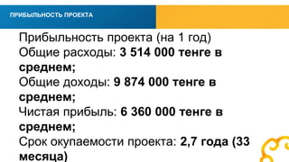 вв 
Прибыльность проекта (на 1 год) 
Общие расходы: 3 514 000 тенге в 
среднем; 
Общие доходы: 9 874 000 тенге в 
среднем; 
Чистая прибыль: 6 360 000 тенге в 
среднем; 
Срок окупаемости проекта: 2,7 года (33 
месяца) 
ПРИБЫЛЬНОСТЬ ПРОЕКТА 
 