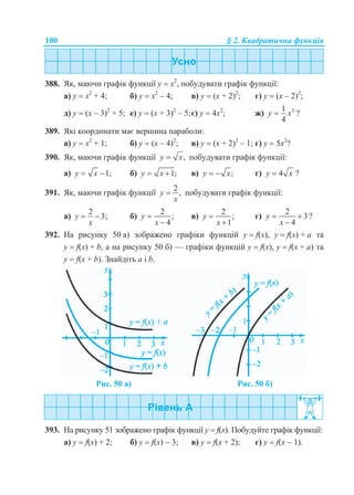100 § 2. Квадратична функція
388. Як, маючи графік функції у  х2
, побудувати графік функції:
а) у  х2
+ 4; б) у  х2
– 4; в) у  (x + 2)2
; г) у  (x – 2)2
;
д) у  (x – 3)2
+ 5; е) у  (x + 3)2
– 5;є) у  4x2
; ж) 21
4
y x ?
389. Які координати має вершина параболи:
а) у  х2
+ 1; б) у  (x – 4)2
; в) у  (x + 2)2
– 1; г) у  5x2
?
390. Як, маючи графік функції ,y x побудувати графік функції:
а) 1;y x  б) 1;y x  в) ;y x  г) 4y x ?
391. Як, маючи графік функції
2
,y
x
 побудувати графік функції:
а)
2
3;y
x
  б)
2
;
4
y
x


в)
2
;
1
y
x


г)
2
3
4
y
x
 

?
392. На рисунку 50 а) зображено графіки функцій у  f(x), у  f(x) + а та
у  f(x) + b, а на рисунку 50 б) — графіки функцій у  f(x), у  f(x + а) та
у  f(x + b). Знайдіть а і b.
Рис. 50 а) Рис. 50 б)
393. На рисунку 51 зображено графік функції у  f(x). Побудуйте графік функції:
а) у  f(x) + 2; б) у  f(x)  3; в) у  f(х + 2); г) у  f(x  1).
 