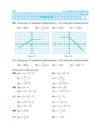 102 § 2. Квадратична функція
403. На рисунку 53 зображено графік функції у  f(x). Побудуйте графік функції:
а) у  3f(x); б)
1
( );
2
y f x в) у  f(х); г) у  2f(x).
Рис. 53 Рис. 54
404. На рисунку 54 зображено графік функції у  f(x). Побудуйте графік функції:
а) у  2f(x); б)
1
( );
3
y f x в) у  f(х); г) у  f(х)  1.
Побудуйте графік функції:
405. а) у  (х  1)2
+ 2; б) у  (х + 3)2
 3;
в)
4
2;y
x
  г)
4
;
2
y
x


д) 2;y x  е) 4 1.y x  
406. а) у  4  х2
; б) у  (х  2)2
;
в) у  (х + 3)2
+ 4; г) 4 2y x    .
407. а) у  (х + 2)2
 3; б)
1
2;y
x
 
в) 1 2;y x   г) 1;y x  
д) у  (х  3)2
; е) у  (х  1)2
+ 5.
408. а) 2 ;y x б)
1
.
2
y x 
409. а)
1
;
2
y x б) 2 .y x 
 