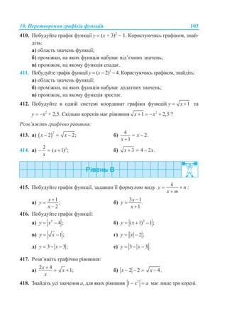 10. Перетворення графіків функцій 103
410. Побудуйте графік функції у  (х + 3)2
 1. Користуючись графіком, знай-
діть:
а) область значень функції;
б) проміжки, на яких функція набуває від’ємних значень;
в) проміжок, на якому функція спадає.
411. Побудуйте графік функції у  (х  2)2
 4. Користуючись графіком, знайдіть:
а) область значень функції;
б) проміжки, на яких функція набуває додатних значень;
в) проміжок, на якому функція зростає.
412. Побудуйте в одній системі координат графіки функцій 1y x  та
у  х2
+ 2,5. Скільки коренів має рівняння 2
1 2,5x x    ?
Розв’яжіть графічно рівняння:
413. а)  2
2 2;x x   б)
4
2.
1
x
x
 

414. а) 22
( 1) ;x
x
   б) 3 4 2 .x x  
415. Побудуйте графік функції, задавши її формулою виду
k
y n
x m
 

:
а)
1
;
2
x
y
x



б)
3 1
.
1
x
y
x



416. Побудуйте графік функції:
а) 2
4 ;y x  б) 2
( 1) 1;y x  
в) 1;y x  г) 2 ;y x 
д) 3 3 ;y x   е) 3 3 .y x  
417. Розв’яжіть графічно рівняння:
а)
2 4
1;
x
x
x

  б) 2 2 4.x x   
418. Знайдіть усі значення а, для яких рівняння 2
1 x a  має лише три корені.
 