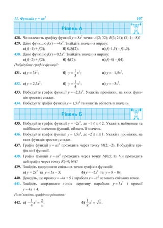 11. Функція у = ах2
107
428. Чи належить графіку функції у  8х2
точка: A(2; 32); B(3; 24); C(–1; –8)?
429. Дано функцію f(x)  –4х2
. Знайдіть значення виразу:
а) f(–1) + f(3); б) 0,5f(2); в) f(–1,5) – f(1,5).
430. Дано функцію f(x)  0,5х2
. Знайдіть значення виразу:
а) f(–2) + f(2); б) 4f(2); в) f(–4) – f(4).
Побудуйте графік функції:
431. а) у  3х2
; б) 21
;
3
y x в) у  –1,5х2
.
432. а) у  2,5х2
; б) 21
;
4
y x в) у  –3х2
.
433. Побудуйте графік функції у  –2,5х2
. Укажіть проміжки, на яких функ-
ція зростає; спадає.
434. Побудуйте графік функції у  1,5х2
та вкажіть область її значень.
435. Побудуйте графік функції у  –2х2
, де –1 ≤ х ≤ 2. Укажіть найменше та
найбільше значення функції, область її значень.
436. Побудуйте графік функції у  1,5х2
, де –2 ≤ х ≤ 1. Укажіть проміжки, на
яких функція зростає; спадає.
437. Графік функції у  ах2
проходить через точку М(2; –2). Побудуйте гра-
фік цієї функції.
438. Графік функції у  aх2
проходить через точку N(0,5; 1). Чи проходить
цей графік через точку K(–4; 64)?
439. Знайдіть координати спільних точок графіків функцій:
а) у = 2х2
та у  5х – 3; б) у = –2х2
та у  8 – 8х.
440. Доведіть, що пряма у  –4х + 5 і парабола у  –х2
не мають спільних точок.
441. Знайдіть координати точок перетину параболи у  3х2
і прямої
у  4х + 4.
Розв’яжіть графічно рівняння:
442. а) 21 2
;
4
x
x
  б) 21
.
8
x x
 