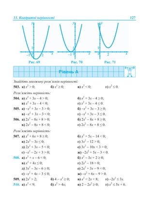 13. Квадратні нерівності 127
Рис. 69 Рис. 70 Рис. 71
Знайдіть множину розв’язків нерівності:
503. а) х2
> 0; б) х2
 0; в) х2
< 0; г) х2
 0.
Розв’яжіть нерівність:
504. а) х2
+ 3х  4 > 0; б) х2
+ 3х – 4 ≥ 0;
в) х2
+ 3х – 4 < 0; г) х2
+ 3х – 4 ≤ 0.
505. а) х2
+ 3х  3 > 0; б) х2
+ 3х  3 ≥ 0;
в) х2
+ 3х  3 < 0; г) х2
+ 3х  3 ≤ 0.
506. а) 2х2
 8х + 8 > 0; б) 2х2
 8х + 8 ≥ 0;
в) 2х2
 8х + 8 < 0; г) 2х2
 8х + 8 ≤ 0.
Розв’яжіть нерівність:
507. а) х2
+ 6х + 8  0; б) х2
+ 5х  14 < 0;
в) 2х2
 3х ≤ 0; г) 3х2
 12 > 0;
д) 2х2
+ 3х  5 < 0; е) 3х2
 10х + 3 > 0;
є) х2
 2х + 3 > 0; ж) 2х2
+ 5х  3 < 0.
508. а) х2
+ х  6 < 0; б) х2
 3х + 2  0;
в) х2
+ 4х ≤ 0; г) 2х2
 18 > 0;
д) 3х2
 3х  6 ≥ 0; е) 2х2
+ 3х  9 < 0;
є) х2
+ 4х  3  0; ж) х2
+ 6х  9 > 0.
509. а) 2х2
> 2; б) 4  х2
 0; в) х2
< 2х + 8; г) 2х2
 3х.
510. а) х2
< 9; б) х2
> 4x; в) 2  2х2
 0; г) х2
 5х + 6.
 