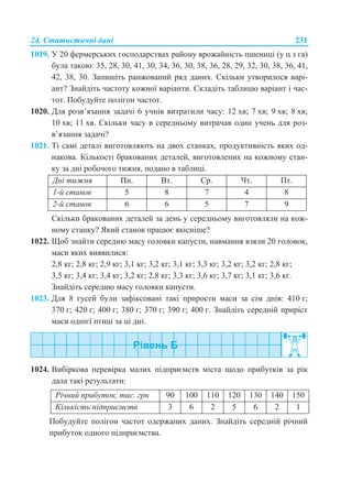 24. Статистичні дані 231
1019. У 20 фермерських господарствах району врожайність пшениці (у ц з га)
була такою: 35, 28, 30, 41, 30, 34, 36, 30, 38, 36, 28, 29, 32, 30, 38, 36, 41,
42, 38, 30. Запишіть ранжований ряд даних. Скільки утворилося варі-
ант? Знайдіть частоту кожної варіанти. Складіть таблицю варіант і час-
тот. Побудуйте полігон частот.
1020. Для розв’язання задачі 6 учнів витратили часу: 12 хв; 7 хв; 9 хв; 8 хв;
10 хв; 11 хв. Скільки часу в середньому витрачав один учень для роз-
в’язання задачі?
1021. Ті самі деталі виготовляють на двох станках, продуктивність яких од-
накова. Кількості бракованих деталей, виготовлених на кожному стан-
ку за дні робочого тижня, подано в таблиці.
Дні тижня Пн. Вт. Ср. Чт. Пт.
1-й станок 5 8 7 4 8
2-й станок 6 6 5 7 9
Скільки бракованих деталей за день у середньому виготовляли на кож-
ному станку? Який станок працює якісніше?
1022. Щоб знайти середню масу головки капусти, навмання взяли 20 головок,
маси яких виявилися:
2,8 кг; 2,8 кг; 2,9 кг; 3,1 кг; 3,2 кг; 3,1 кг; 3,3 кг; 3,2 кг; 3,2 кг; 2,8 кг;
3,5 кг; 3,4 кг; 3,4 кг; 3,2 кг; 2,8 кг; 3,3 кг; 3,6 кг; 3,7 кг; 3,1 кг; 3,6 кг.
Знайдіть середню масу головки капусти.
1023. Для 8 гусей були зафіксовані такі прирости маси за сім днів: 410 г;
370 г; 420 г; 400 г; 380 г; 370 г; 390 г; 400 г. Знайдіть середній приріст
маси однієї птиці за ці дні.
1024. Вибіркова перевірка малих підприємств міста щодо прибутків за рік
дала такі результати:
Річний прибуток, тис. грн 90 100 110 120 130 140 150
Кількість підприємств 3 6 2 5 6 2 1
Побудуйте полігон частот одержаних даних. Знайдіть середній річний
прибуток одного підприємства.
 