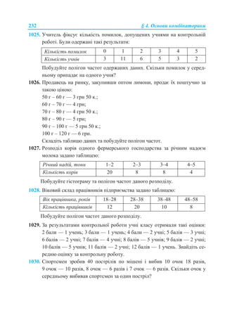 232 § 4. Основи комбінаторики
1025. Учитель фіксує кількість помилок, допущених учнями на контрольній
роботі. Були одержані такі результати:
Кількість помилок 0 1 2 3 4 5
Кількість учнів 3 11 6 5 3 2
Побудуйте полігон частот одержаних даних. Скільки помилок у серед-
ньому припадає на одного учня?
1026. Продавець на ринку, закупивши оптом лимони, продає їх поштучно за
такою ціною:
50 г – 60 г — 3 грн 50 к.;
60 г – 70 г — 4 грн;
70 г – 80 г — 4 грн 50 к.;
80 г – 90 г — 5 грн;
90 г – 100 г — 5 грн 50 к.;
100 г – 120 г — 6 грн.
Складіть таблицю даних та побудуйте полігон частот.
1027. Розподіл корів одного фермерського господарства за річним надоєм
молока задано таблицею:
Річний надій, тонн 1–2 2–3 3–4 4–5
Кількість корів 20 8 8 4
Побудуйте гістограму та полігон частот даного розподілу.
1028. Віковий склад працівників підприємства задано таблицею:
Вік працівника, років 18–28 28–38 38–48 48–58
Кількість працівників 12 20 10 8
Побудуйте полігон частот даного розподілу.
1029. За результатами контрольної роботи учні класу отримали такі оцінки:
2 бали — 1 учень; 3 бали — 1 учень; 4 бали — 2 учні; 5 балів — 3 учні;
6 балів — 2 учні; 7 балів — 4 учні; 8 балів — 5 учнів; 9 балів — 2 учні;
10 балів — 5 учнів; 11 балів — 2 учні; 12 балів — 1 учень. Знайдіть се-
редню оцінку за контрольну роботу.
1030. Спортсмен зробив 40 пострілів по мішені і вибив 10 очок 18 разів,
9 очок — 10 разів, 8 очок — 6 разів і 7 очок — 6 разів. Скільки очок у
середньому вибивав спортсмен за один постріл?
 