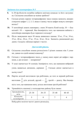Завдання для самоперевірки № 5 239
8. Із 20 футболістів потрібно вибрати капітана команди та його заступни-
ка. Скількома способами це можна зробити?
9. Скільки різних парних чотирицифрових чисел можна записати, викори-
стовуючи цифри 1, 2, 3, 5, якщо в запису числа цифри можуть повторю-
ватись?
10. У контейнері лежать кавоварки, з яких 30 мають білий колір, 10 — бла-
китний і 10 — червоний. Яка ймовірність того, що навмання вийнята з
контейнера кавоварка буде червоного кольору?
11. Після зважування маси 10 овець виявилися такими: 35 кг, 37 кг, 34 кг,
35 кг, 40 кг, 38 кг, 37 кг, 35 кг, 36 кг, 36 кг. Запишіть ранжований ряд
даних. Складіть таблицю варіант і частот.
Достатній рівень
12. Скількома способами можна розподілити 5 різних книжок між 5 учня-
ми, давши по одній книжці кожному?
13. Скільки є чотирицифрових чисел, у запису яких перші дві цифри є пар-
ними, а дві останні — непарними?
14. У класі навчається 16 хлопців. Імовірність того, що навмання вибраний
учень виявиться дівчиною, дорівнює
3
.
7
Скільки дівчат навчається в
цьому класі?
15. Партію деталей виготовили три робітники, до того ж перший робітник
виготовив
2
5
усіх деталей, другий —
3
10
, третій — решту. Яка ймовір-
ність того, що навмання взяту деталь виготовив третій робітник?
16. Урожайність пшениці у господарствах району була такою:
Урожайність,
ц/га
25–30 30–35 35–40 40–45
Кількість
господарств
5 8 7 4
Побудуйте полігон частот даного розподілу.
 