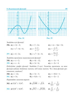 9. Властивості функцій 89
Рис. 34 Рис. 35
Знайдіть нулі функції:
356. а) y  2x  4; б) y  3  2x; в) y  (x  1)(x + 2);
г) у  x2
 6х + 8; д) y 
1
3
x
x


; е) y  2
1x
x x


.
357. а) y  6  2x; б) у  x2
+ 2х  8; в) y 
2 1
2
x
x


.
Знайдіть проміжки знакосталості функції:
358. а) у  x + 2; б) у  4x  12; в) у  3x  9.
359. а) у  x  4; б) у  3x + 6; в) у  2x + 4.
Побудуйте графік функції. Знайдіть її нулі. Укажіть проміжки, на яких
функція набуває додатних значень; від’ємних значень. Чи є дана функція зро-
стаючою; спадною?
360. а) y  2x; б) y  3х  3; в) y  0,5x + 1.
361. а) y  3x; б) y  0,5x  1; в) y  2x  2.
Порівняйте значення виразів:
362. а) 15,62
і 15,42
; б) 1,048 і 1,4; в)
3
0,4
і
3
.
0,5
363. а) 0,362
і 0,342
; б) 19,5 і 19,08; в)
2
3,7
і
2
.
3,5
 