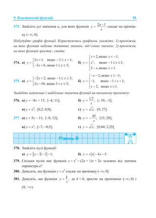 9. Властивості функцій 91
373. Знайдіть усі значення а, для яких функція
2 1a
y
x

 спадає на проміж-
ку (; 0).
Побудуйте графік функції. Користуючись графіком, укажіть: 1) проміжки,
на яких функція набуває додатних значень; від’ємних значень; 2) проміжки,
на яких функція зростає; спадає.
374. а)
2 1, якщо 2 1;
3 6, якщо 1 3;
x x
y
x x
   
 
   
б) 2
2,якщо 1;
, якщо 1 1;
2 ,якщо 1.
x x
y x x
x x
  

   
  
375. а)
2 2, якщо 1 3;
2 10, якщо 3 5;
x x
y
x x
    
 
  
б)
2,якщо 1;
1, якщо 1 1;
2, якщо 1.
x x
y x
x x
   

    
  
Знайдіть найменше і найбільше значення функції на вказаному проміжку:
376. а) у  8х + 15; [4; 11]; б)
1,5
;y
x
 [10; 3];
в) у  x2
; [0,2; 0,9]; г) ;y x [9; 27].
377. а) у  5х  11; [8; 12]; б)
45
;y
x
  [15; 20];
в) у  x2
; [7; 0,5]; г) ;y x [0,04; 2,25].
378. Знайдіть нулі функції:
а) 3 2 1;y x    б) 4 5.y x x x  
379. Скільки нулів має функція у  x2
 (2а + 1)х + 2а залежно від значень
параметра а?
380. Доведіть, що функція у  x2
спадає на проміжку (; 0].
381. Доведіть, що функція ,
k
y
x
 де k < 0, зростає на проміжках (; 0) і
(0; +).
 