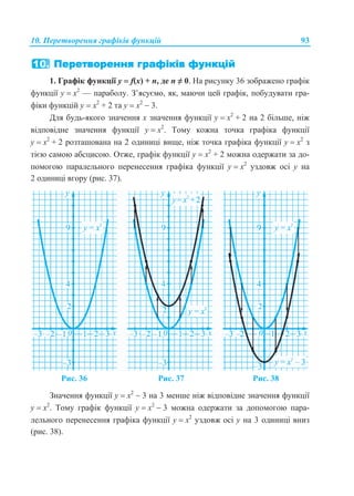 10. Перетворення графіків функцій 93
1. Графік функції у  f(x) + n, де n ≠ 0. На рисунку 36 зображено графік
функції у  х2
— параболу. З’ясуємо, як, маючи цей графік, побудувати гра-
фіки функцій у  х2
+ 2 та у  х2
 3.
Для будь-якого значення х значення функції у  х2
+ 2 на 2 більше, ніж
відповідне значення функції у  х2
. Тому кожна точка графіка функції
у  х2
+ 2 розташована на 2 одиниці вище, ніж точка графіка функції у  х2
з
тією самою абсцисою. Отже, графік функції у  х2
+ 2 можна одержати за до-
помогою паралельного перенесення графіка функції у  х2
уздовж осі у на
2 одиниці вгору (рис. 37).
Рис. 36 Рис. 37 Рис. 38
Значення функції у  х2
 3 на 3 менше ніж відповідне значення функції
у  х2
. Тому графік функції у  х2
 3 можна одержати за допомогою пара-
лельного перенесення графіка функції у  х2
уздовж осі у на 3 одиниці вниз
(рис. 38).
 