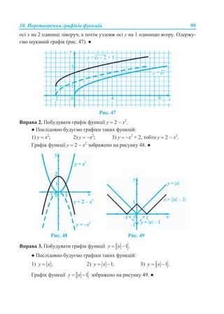 10. Перетворення графіків функцій 99
осі х на 2 одиниці ліворуч, а потім уздовж осі у на 1 одиницю вгору. Одержу-
ємо шуканий графік (рис. 47). ●
Рис. 47
Вправа 2. Побудувати графік функції у  2  х2
.
● Послідовно будуємо графіки таких функцій:
1) у  х2
; 2) у  х2
; 3) у  х2
+ 2, тобто у  2  х2
.
Графік функції у  2  х2
зображено на рисунку 48. ●
Рис. 48 Рис. 49
Вправа 3. Побудувати графік функції 1.y x 
● Послідовно будуємо графіки таких функцій:
1) ;y x 2) 1;y x  3) 1.y x 
Графік функції 1y x  зображено на рисунку 49. ●
 