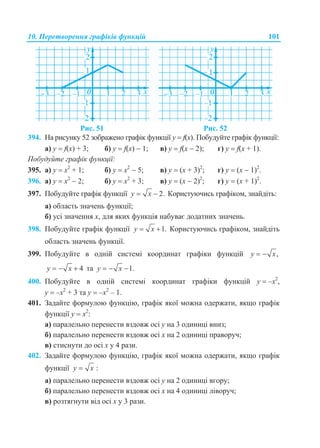 10. Перетворення графіків функцій 101
Рис. 51 Рис. 52
394. На рисунку 52 зображено графік функції у  f(x). Побудуйте графік функції:
а) у  f(x) + 3; б) у  f(x)  1; в) у  f(х  2); г) у  f(x + 1).
Побудуйте графік функції:
395. а) у  х2
+ 1; б) у  х2
 5; в) у  (х + 3)2
; г) у  (х  1)2
.
396. а) у  х2
 2; б) у  х2
+ 3; в) у  (х  2)2
; г) у  (х + 1)2
.
397. Побудуйте графік функції 2.y x  Користуючись графіком, знайдіть:
а) область значень функції;
б) усі значення х, для яких функція набуває додатних значень.
398. Побудуйте графік функції 1.y x  Користуючись графіком, знайдіть
область значень функції.
399. Побудуйте в одній системі координат графіки функцій ,y x 
4y x   та 1.y x  
400. Побудуйте в одній системі координат графіки функцій у  –х2
,
у  –х2
+ 3 та у  –х2
– 1.
401. Задайте формулою функцію, графік якої можна одержати, якщо графік
функції у  х2
:
а) паралельно перенести вздовж осі у на 3 одиниці вниз;
б) паралельно перенести вздовж осі х на 2 одиниці праворуч;
в) стиснути до осі х у 4 рази.
402. Задайте формулою функцію, графік якої можна одержати, якщо графік
функції y x :
а) паралельно перенести вздовж осі у на 2 одиниці вгору;
б) паралельно перенести вздовж осі х на 4 одиниці ліворуч;
в) розтягнути від осі х у 3 рази.
 