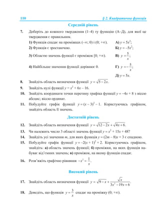 110 § 2. Квадратична функція
Середній рівень
7. Доберіть до кожного твердження (1–4) ту функцію (А–Д), для якої це
твердження є правильним.
1) Функція спадає на проміжках (–; 0) і (0; +). А) у  5х2
;
2) Функція є зростаючою. Б) у  –5х2
;
3) Областю значень функції є проміжок [0; +). В)
5
;y
x

4) Найбільше значення функції дорівнює 0. Г)
5
;y
x

Д) у  5х.
8. Знайдіть область визначення функції 5 2 .y x 
9. Знайдіть нулі функції у = х2
+ 6х – 16.
10. Знайдіть координати точки перетину графіка функції у  4x + 8 з віссю
абсцис; віссю ординат.
11. Побудуйте графік функції у  (х – 3)2
– 1. Користуючись графіком,
знайдіть область її значень.
Достатній рівень
12. Знайдіть область визначення функції 12 2 4 6.y x x   
13. Чи належить число 3 області значень функції у  х2
+ 15х + 48?
14. Знайдіть усі значення m, для яких функція у  (2m – 8)х + 3 є спадною.
15. Побудуйте графік функції у  –2(x + 1)2
+ 2. Користуючись графіком,
знайдіть: а) область значень функції; б) проміжки, на яких функція на-
буває від’ємних значень; в) проміжок, на якому функція спадає.
16. Розв’яжіть графічно рівняння 2 1
.x
x
 
Високий рівень
17. Знайдіть область визначення функції 2
9 .
3 19 6
x
y x
x x
  
 
18. Доведіть, що функція
3
y
x
 спадає на проміжку (0; +).
 