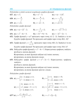 152 § 2. Квадратична функція
Побудуйте в одній системі координат графіки функцій:
627. а) у  х2
; б) у  х2
– 3; в) у  (х – 1,5)2
.
628. а)
4
;y
x
  б)
4
2;y
x
   в)
4
.
2
y
x
 

629. а) ;y x б) 3;y x  в) 2.y x 
Побудуйте графік функції:
630. а) у  (х + 2)2
– 2; б)
1
2;
1
y
x
 

в) 3 2.y x   
631. а) у  х2
– 6х + 5; б) у  3х2
+ 9х + 6; в) у  –2х2
+ 2х – 1.
632. Графік функції y  аx2
проходить через точку A(–2; –2). Знайдіть а та по-
будуйте графік функції. Чи проходить цей графік через точку B(4; –8)?
633. Графік функції
2
k
y
x


проходить через точку M(1; 2). Знайдіть k та по-
будуйте графік функції. Чи проходить цей графік через точку N(4; 1)?
634. Побудуйте графік функції у  х2
 4х + 3. Користуючись графіком, знайдіть:
а) область значень функції;
б) проміжки, на яких функція набуває від’ємних значень;
в) проміжок, на якому функція спадає.
635. Побудуйте графік функції у  х2
 2х + 3. Користуючись графіком,
знайдіть:
а) область значень функції;
б) проміжки, на яких функція набуває від’ємних значень;
в) проміжок, на якому функція зростає; спадає.
Побудуйте графік функції:
636. а) 2
2 3, якщо 1;
2, якщо 1;
x x
y
x x
 
 
 
б)
1, якщо 0;
1 , якщо 0;
x x
y
x x
 
 
 
в) 2
4, якщо 2;
, якщо 2 1;
2, якщо 1;
x
y x x
x x
  

    
  
г) 2
1, якщо 1;
1 , якщо 1 1;
1, якщо 1.
x x
y x x
x x
   

    
  

637*.а)
2
24 3
;
1
x x
y x
x
 
 

б) 2
2 1;y x x  
 