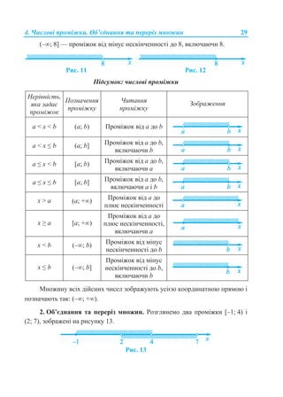 4. Числові проміжки. Об’єднання та переріз множин 29
(–; 8] — проміжок від мінус нескінченності до 8, включаючи 8.
Рис. 11 Рис. 12
Підсумок: числові проміжки
Нерівність,
яка задає
проміжок
Позначення
проміжку
Читання
проміжку
Зображення
a < x < b (a; b) Проміжок від a до b
a < x ≤ b (a; b] Проміжок від a до b,
включаючи b
a ≤ x < b [a; b) Проміжок від a до b,
включаючи а
a ≤ x ≤ b [a; b] Проміжок від a до b,
включаючи а і b
x > a (a; +) Проміжок від a до
плюс нескінченності
x ≥ a [a; +)
Проміжок від a до
плюс нескінченності,
включаючи a
x < b (–; b) Проміжок від мінус
нескінченності до b
x ≤ b (–; b]
Проміжок від мінус
нескінченності до b,
включаючи b
Множину всіх дійсних чисел зображують усією координатною прямою і
позначають так: (–; +).
2. Об’єднання та переріз множин. Розглянемо два проміжки [–1; 4) і
(2; 7), зображені на рисунку 13.
Рис. 13
 